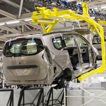 Automotive Industry