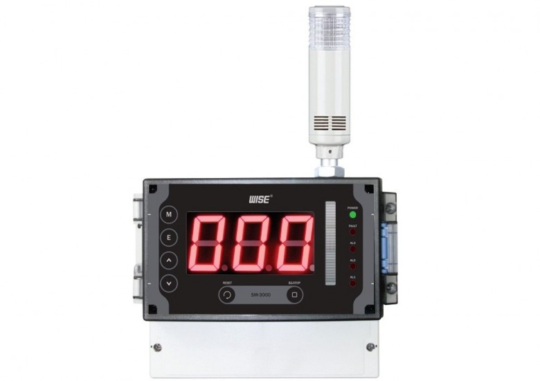 SM-3000 (3Digit / 4Digit)